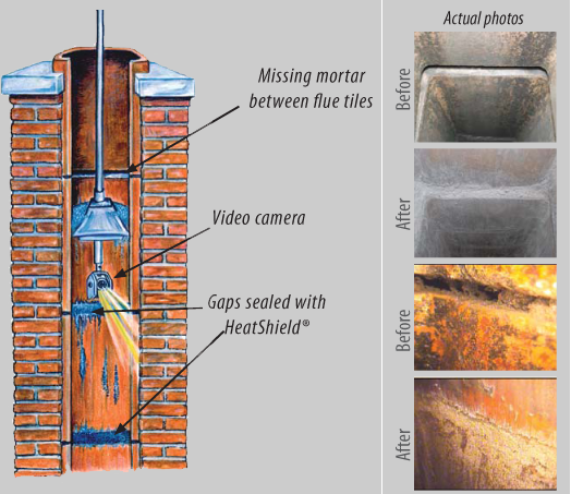 CHIMNEY & FIREPLACE REPAIR & RESTORATION