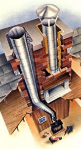 CHIMNEY RELINING SERVICES