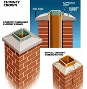 CHIMNEY CROWN before after Concrete-Chimney-Crown