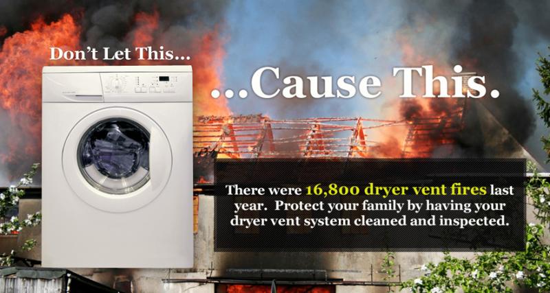 Dry Vent Cleaning Fires